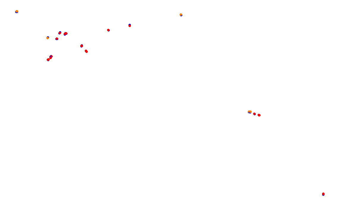 00_heartlake collisions