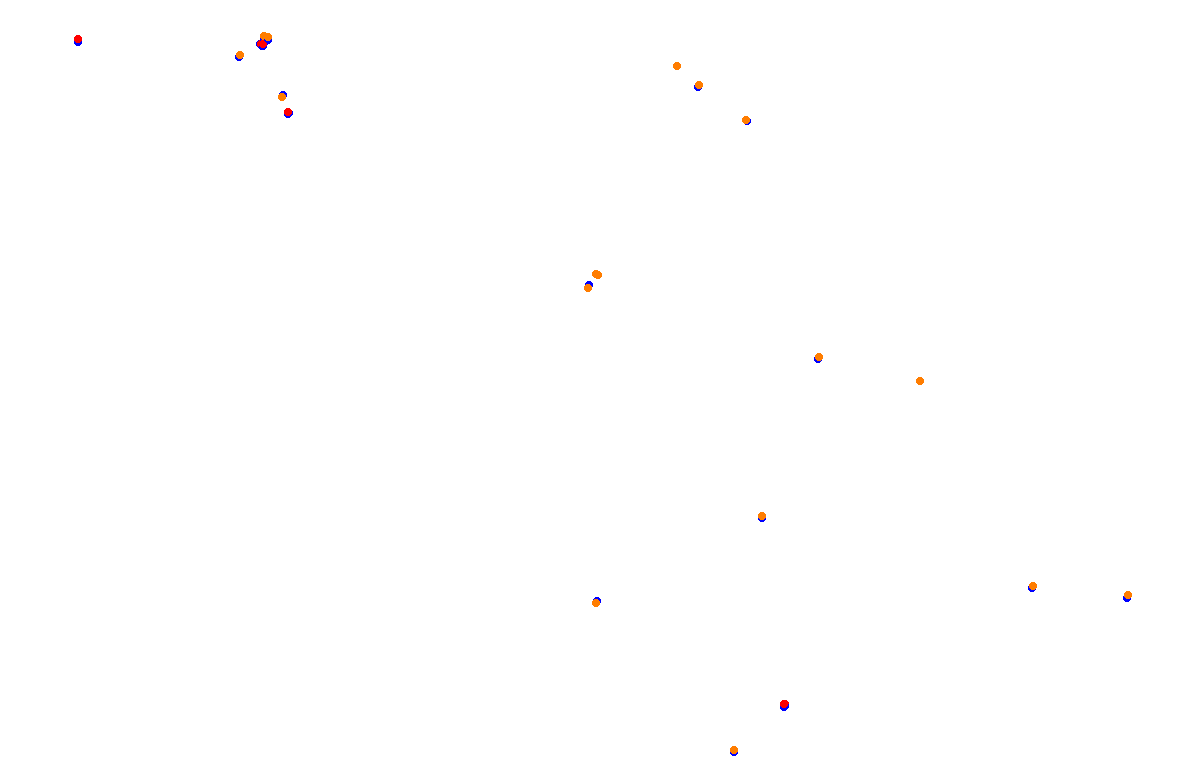 00_heartlake collisions