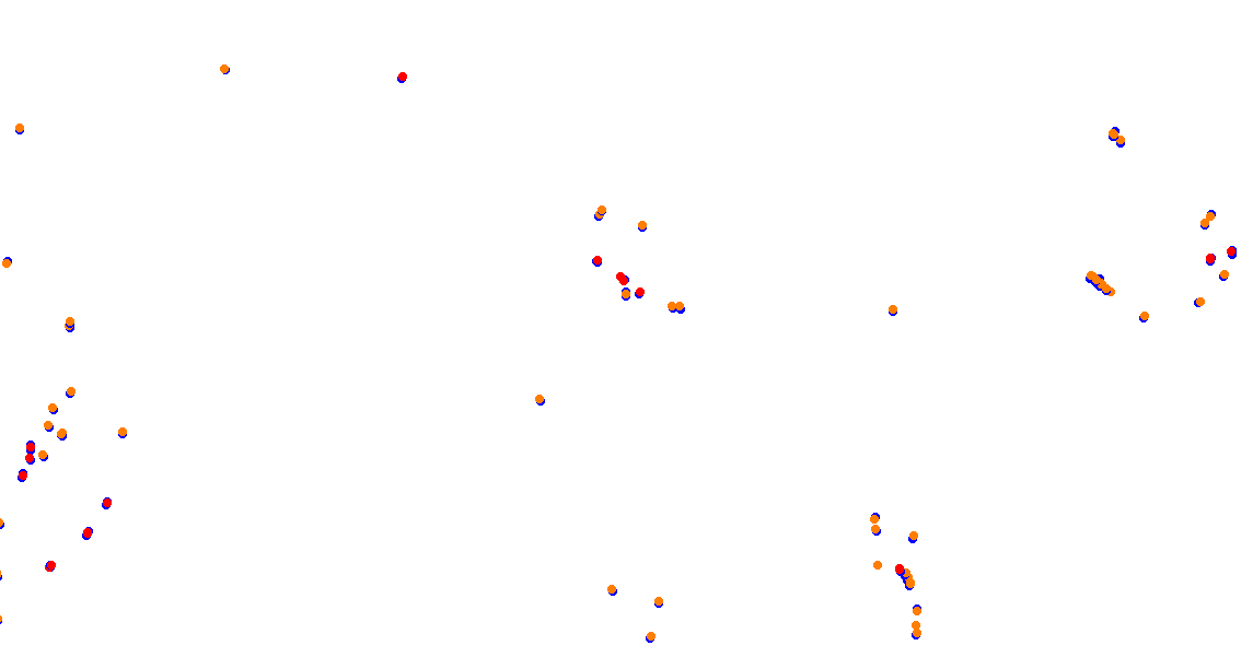 rmi_sydney_motorsport_park collisions