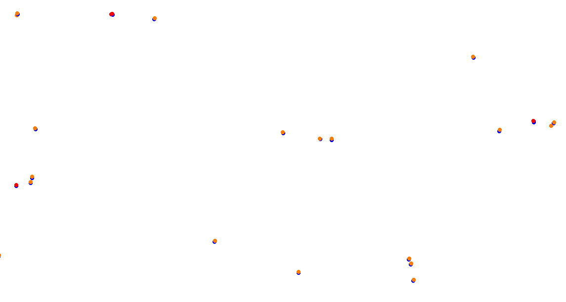 rmi_sydney_motorsport_park collisions