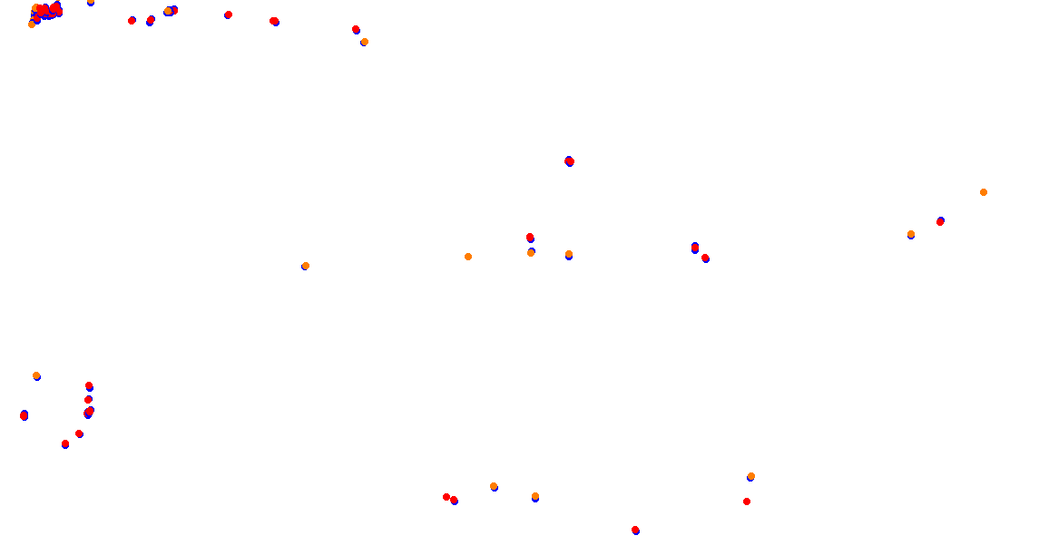 rmi_sydney_motorsport_park collisions