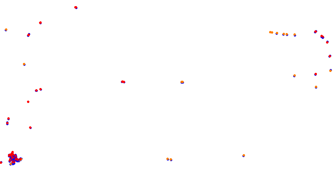 rmi_sydney_motorsport_park collisions