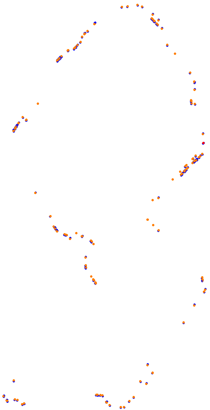 acu_barcelona-city collisions