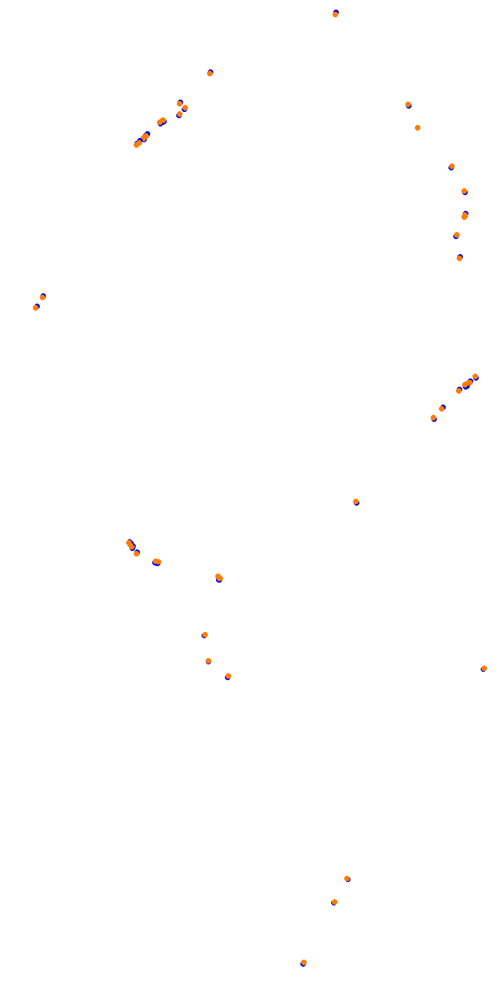 acu_barcelona-city collisions