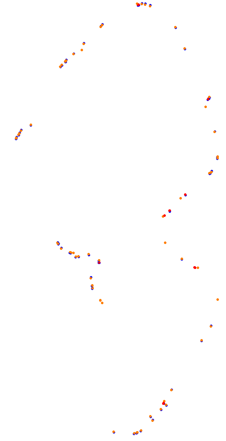 acu_barcelona-city collisions