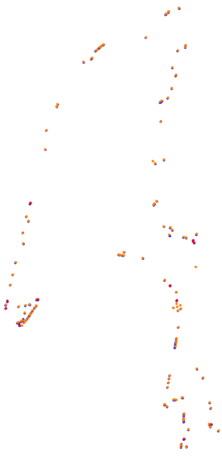 00_ajaccio collisions