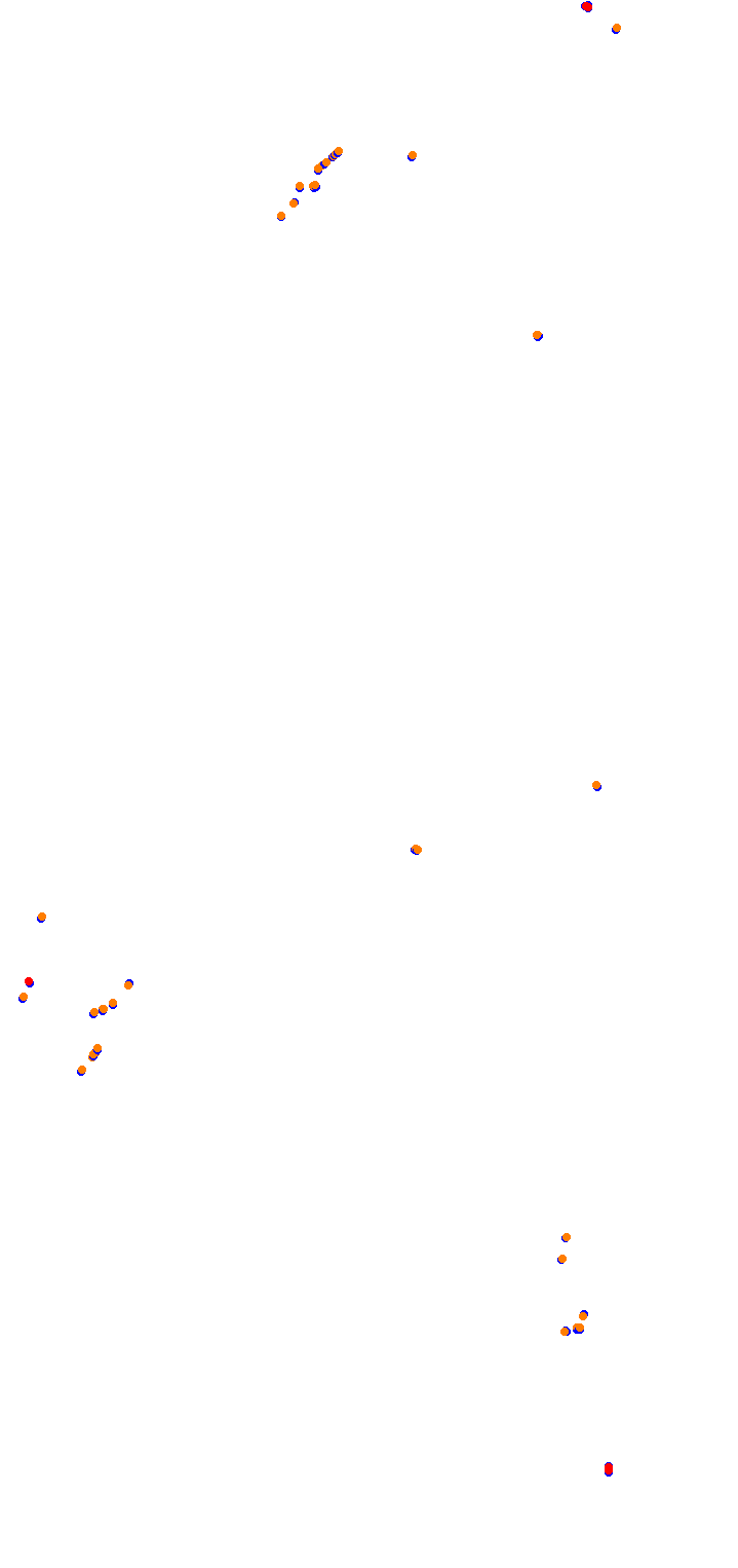 00_ajaccio collisions