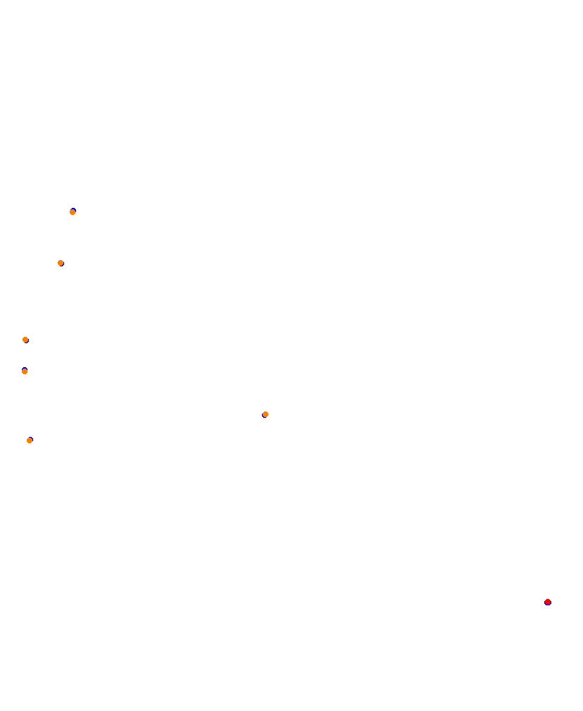 ks_laguna_seca collisions