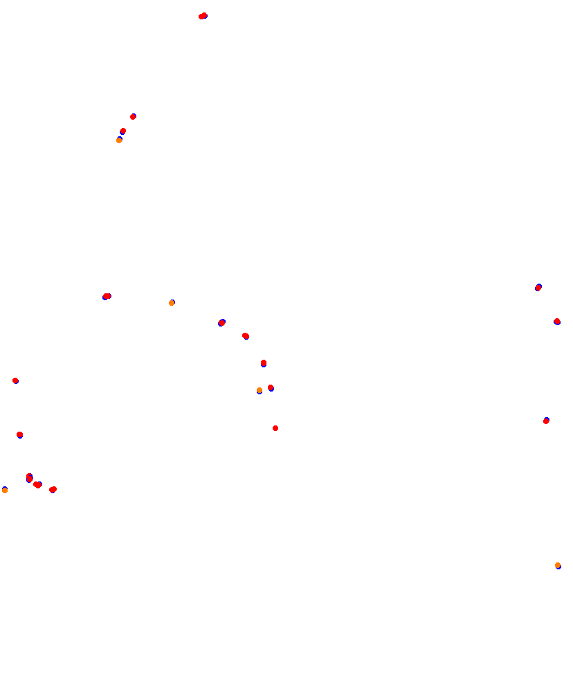 ks_laguna_seca collisions