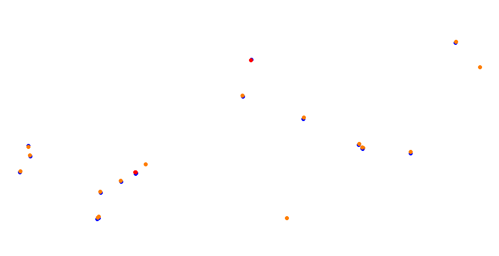 g333_sachsenring_2022 collisions