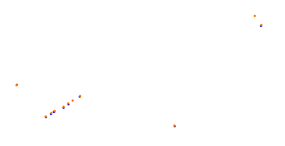 g333_sachsenring_2022 collisions