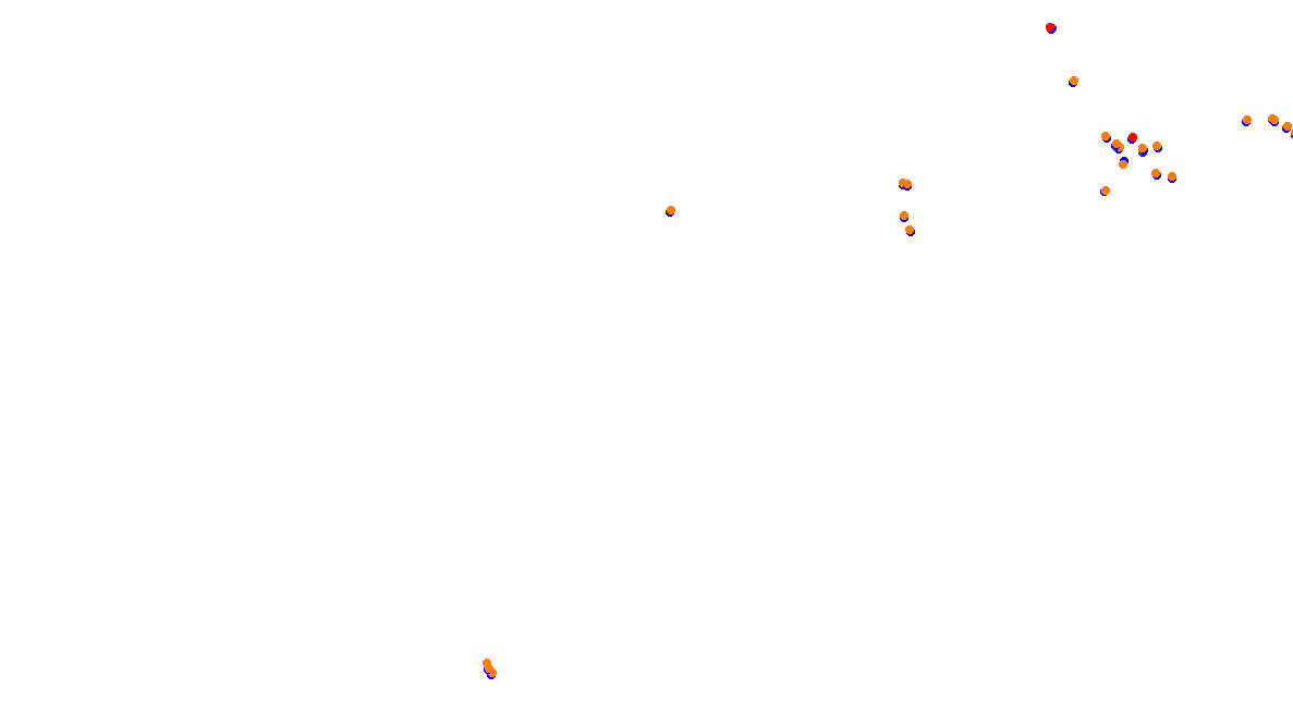 db_oran_park collisions