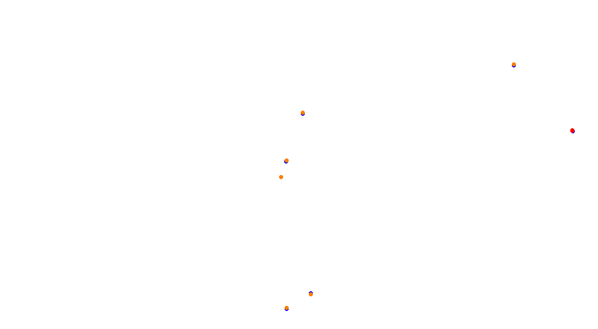 db_oran_park collisions