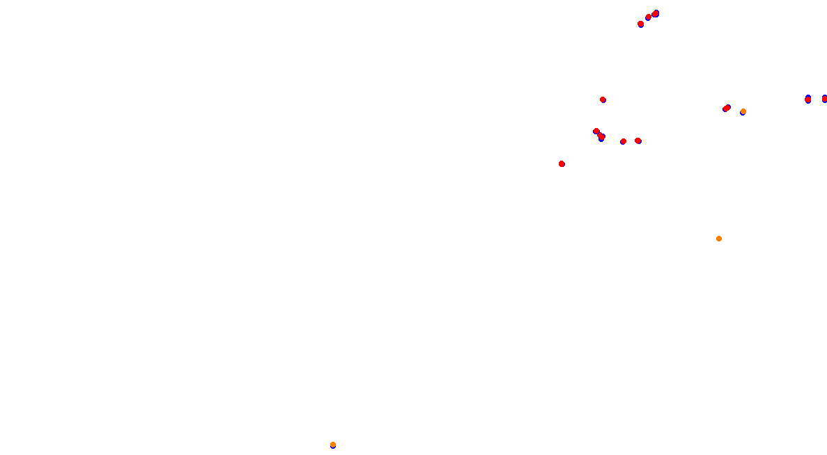 db_oran_park collisions