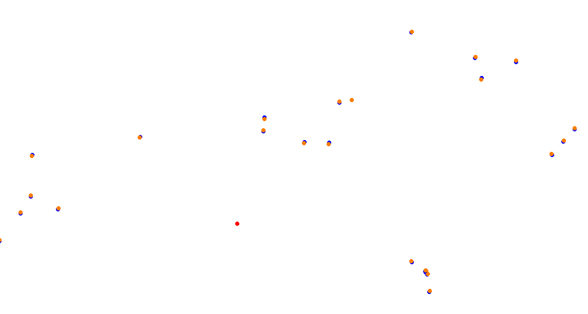 rmi_sydney_motorsport_park collisions