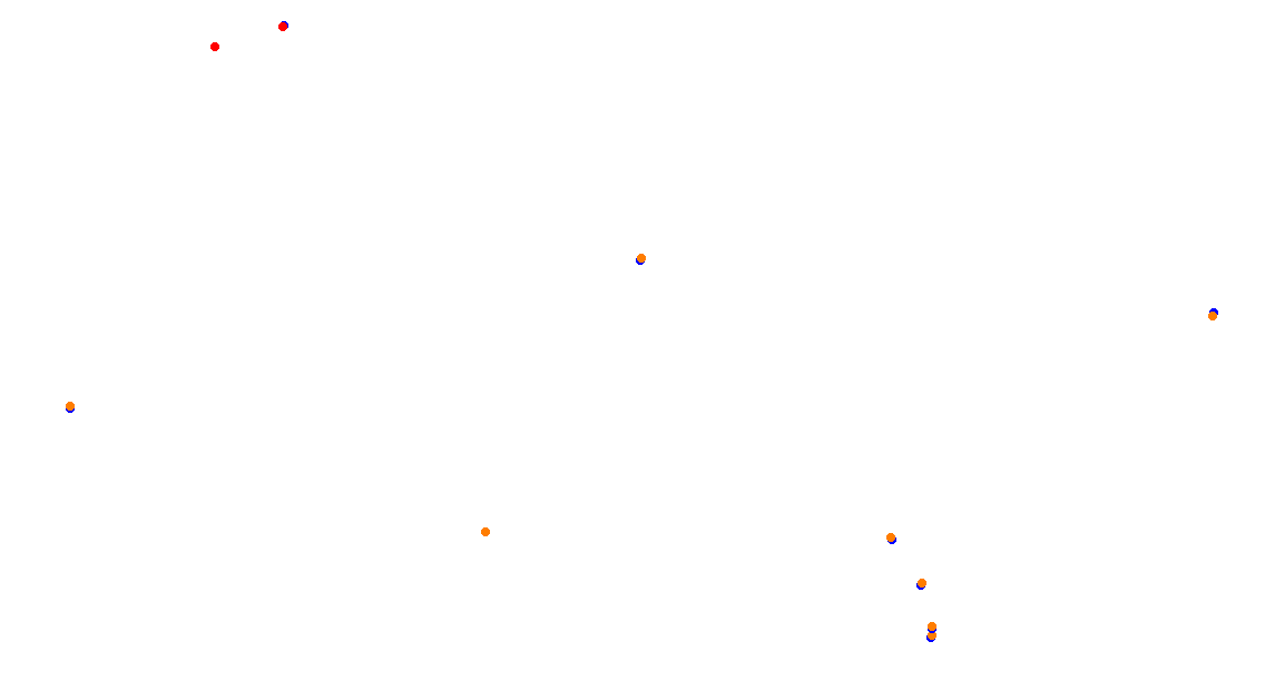 rmi_sydney_motorsport_park collisions