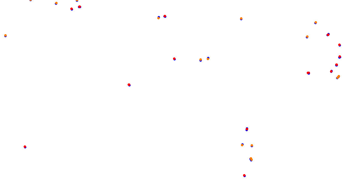 rmi_sydney_motorsport_park collisions