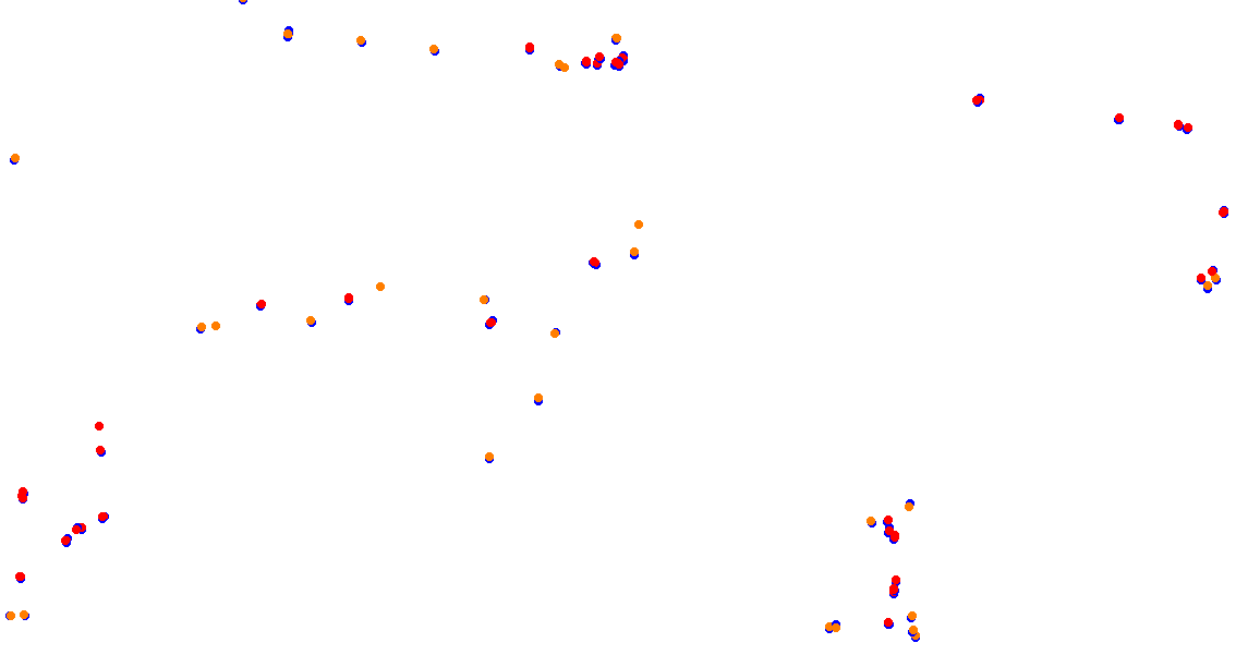 rmi_sydney_motorsport_park collisions