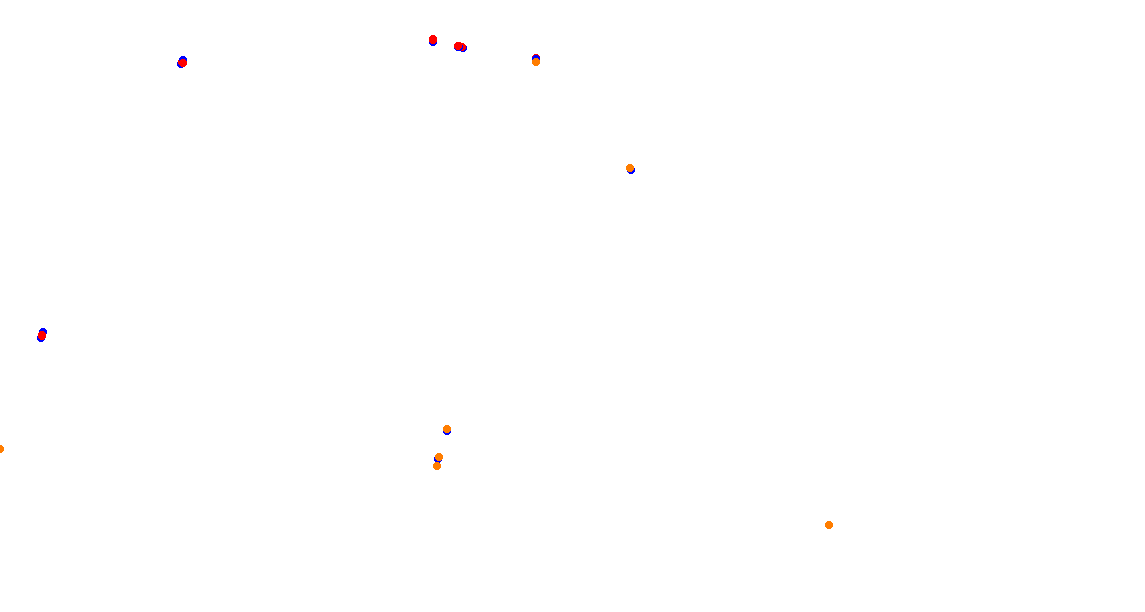 rmi_sydney_motorsport_park collisions