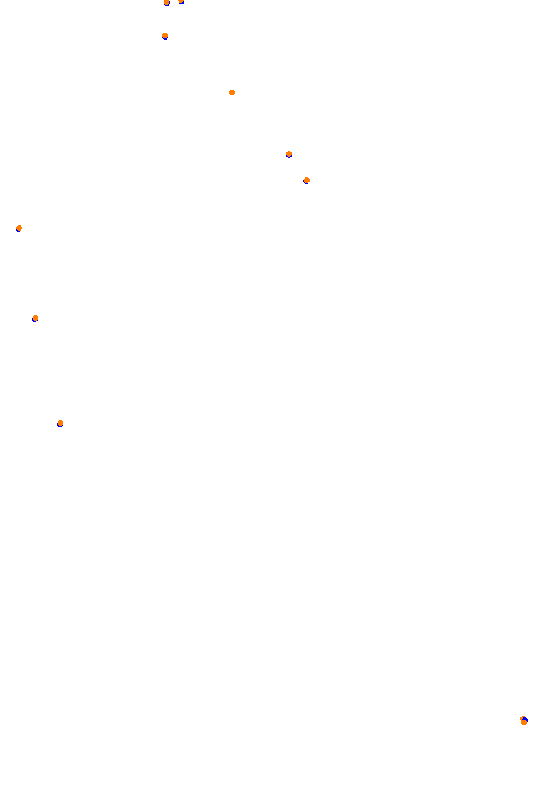 pukekohe_park collisions