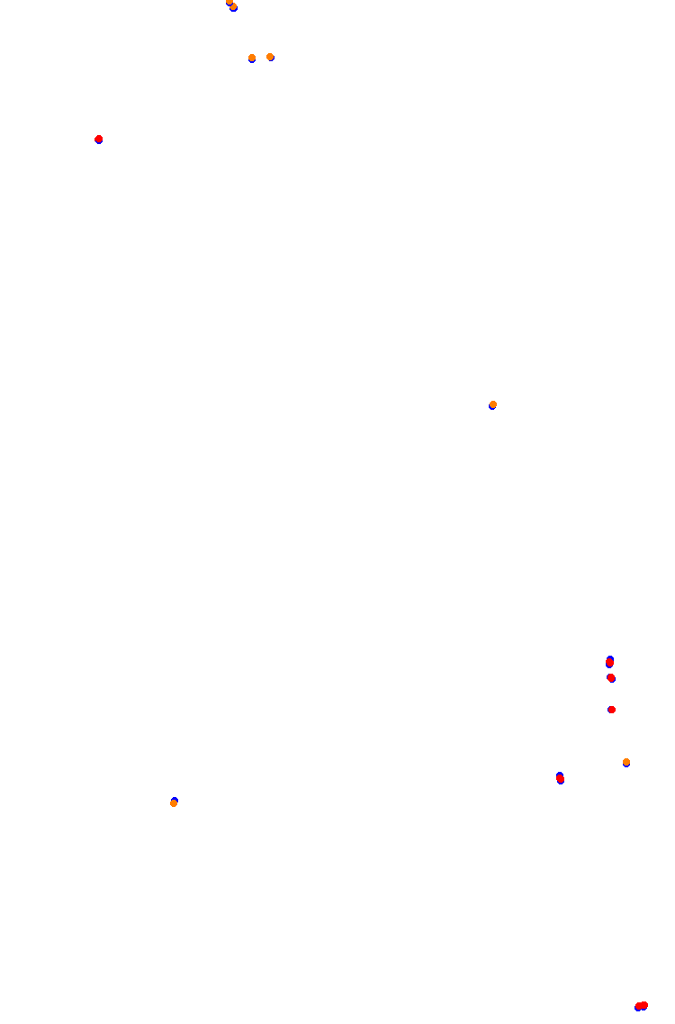 pukekohe_park collisions
