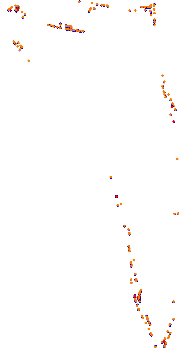 akv8_goldcoast collisions