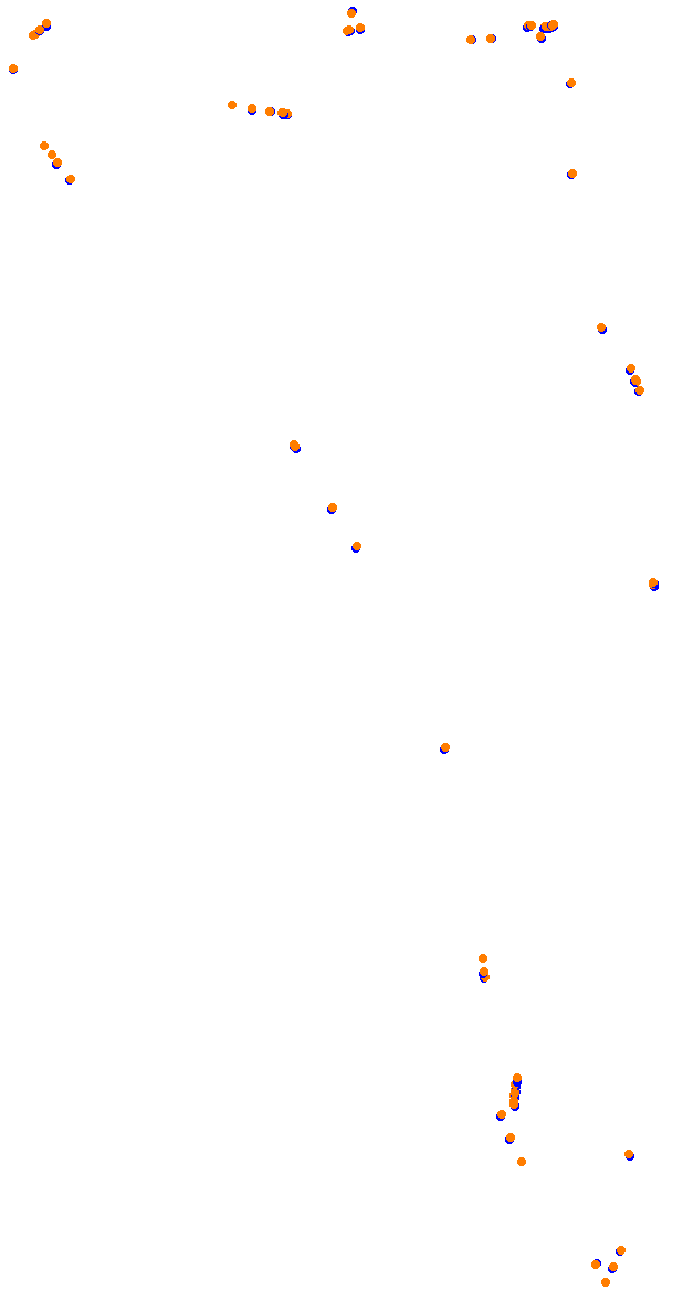 akv8_goldcoast collisions