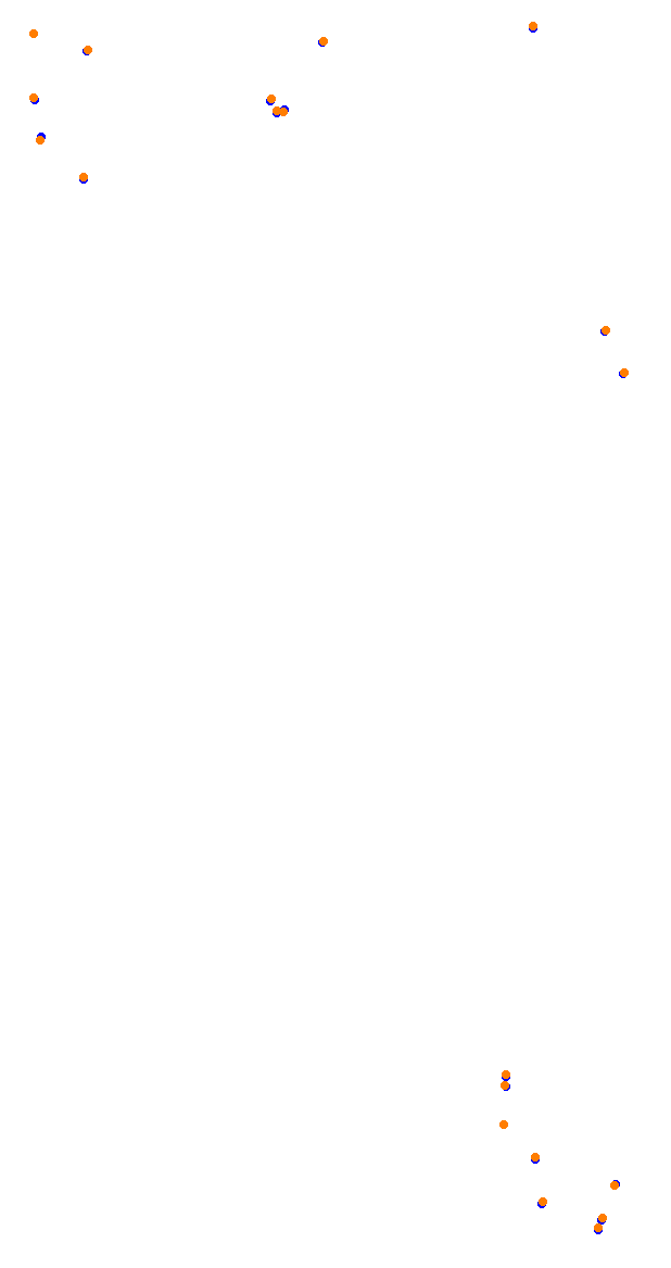 akv8_goldcoast collisions