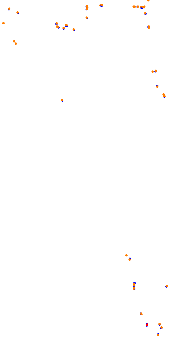 akv8_goldcoast collisions
