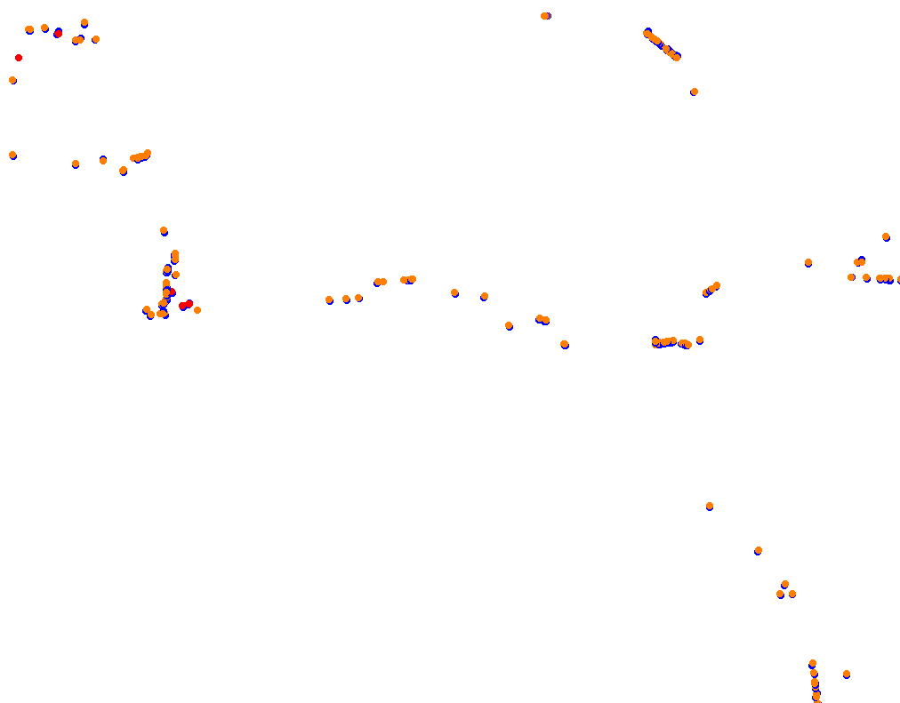 adelaide2011 collisions