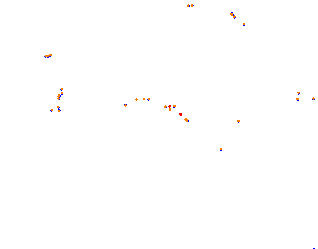 adelaide2011 collisions