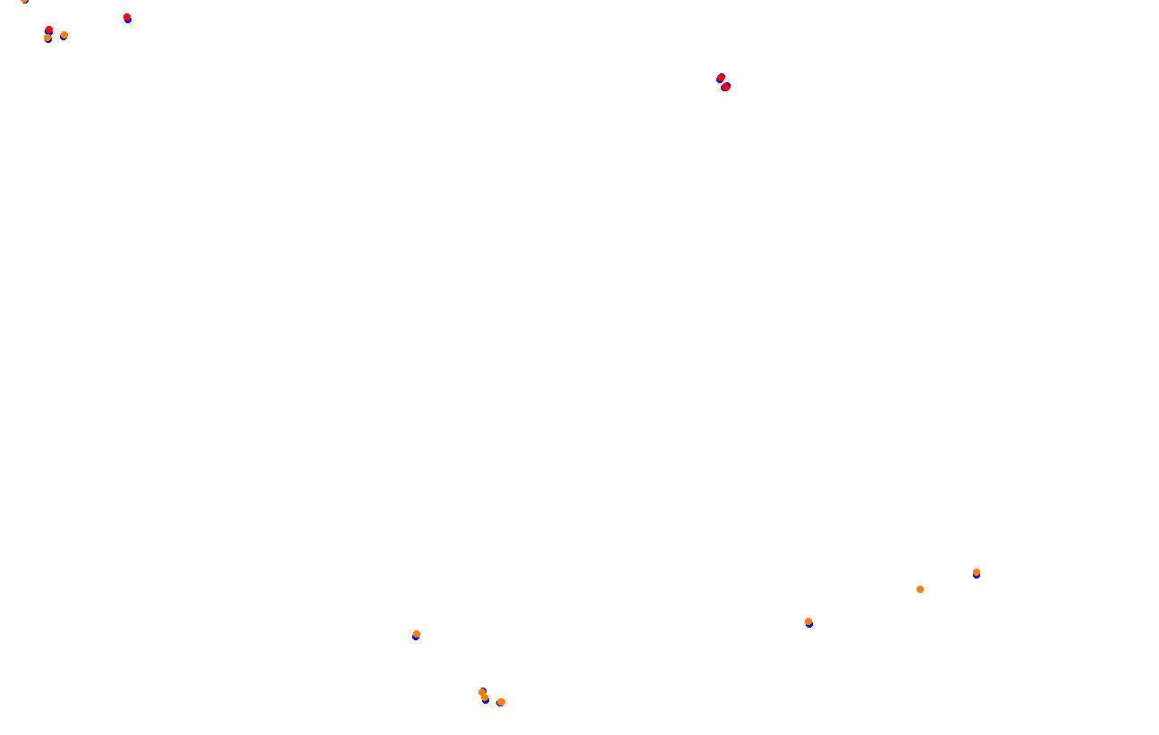 ks_red_bull_ring collisions
