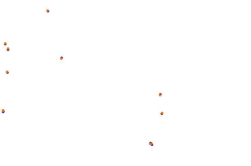 barbagallo_2006 collisions