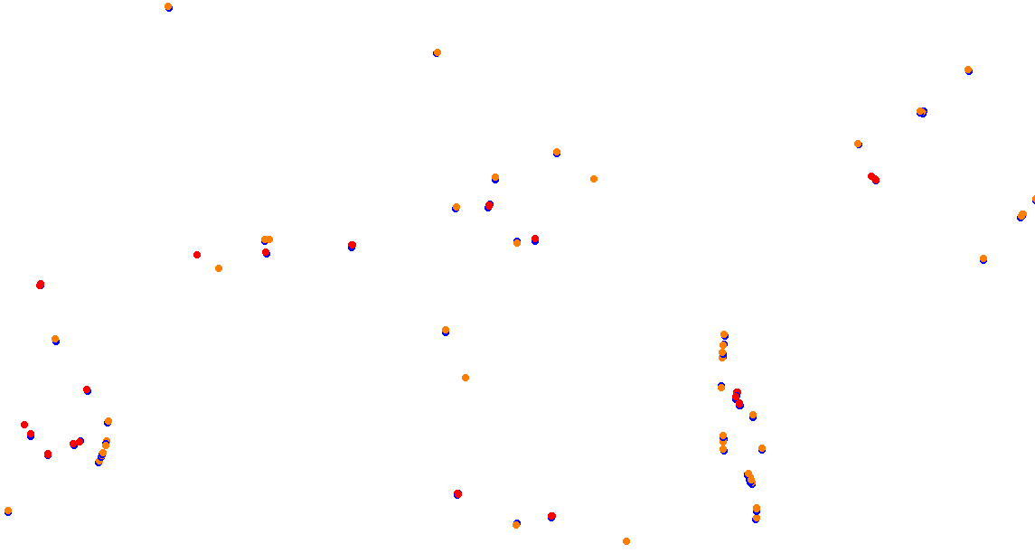 rmi_sydney_motorsport_park collisions