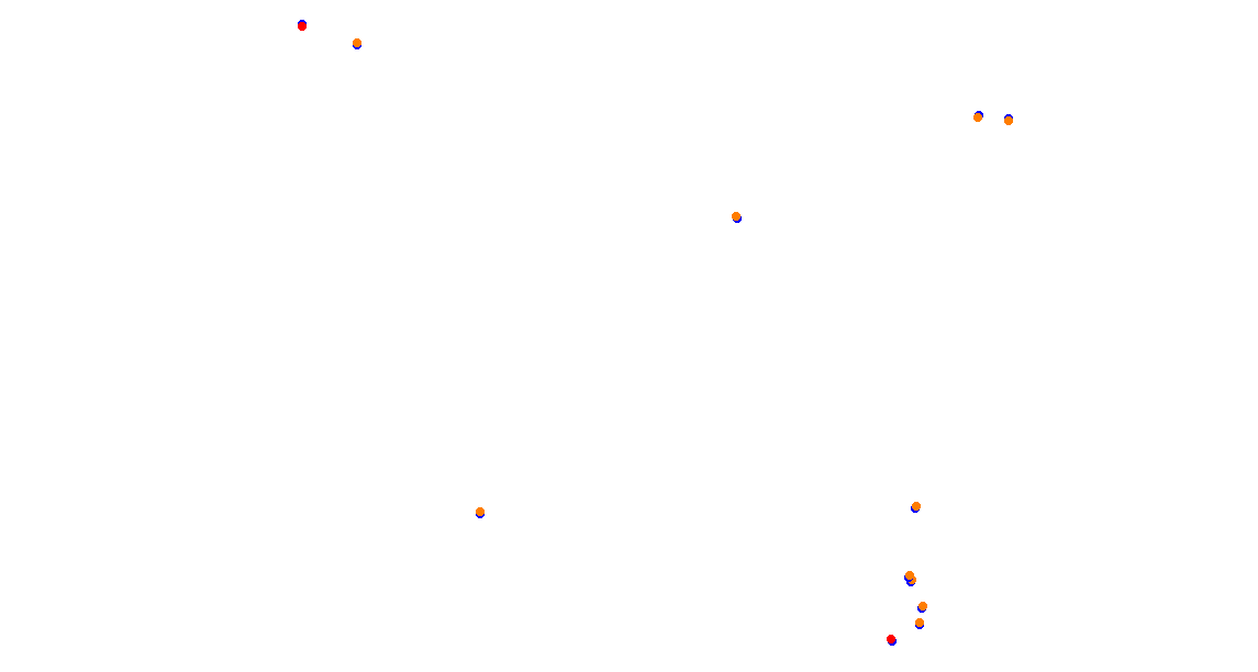 rmi_sydney_motorsport_park collisions