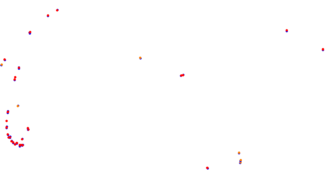 rmi_sydney_motorsport_park collisions