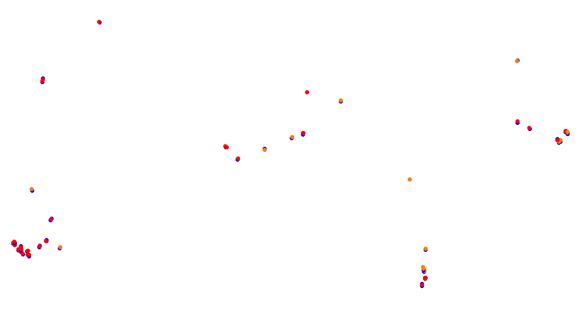 rmi_sydney_motorsport_park collisions
