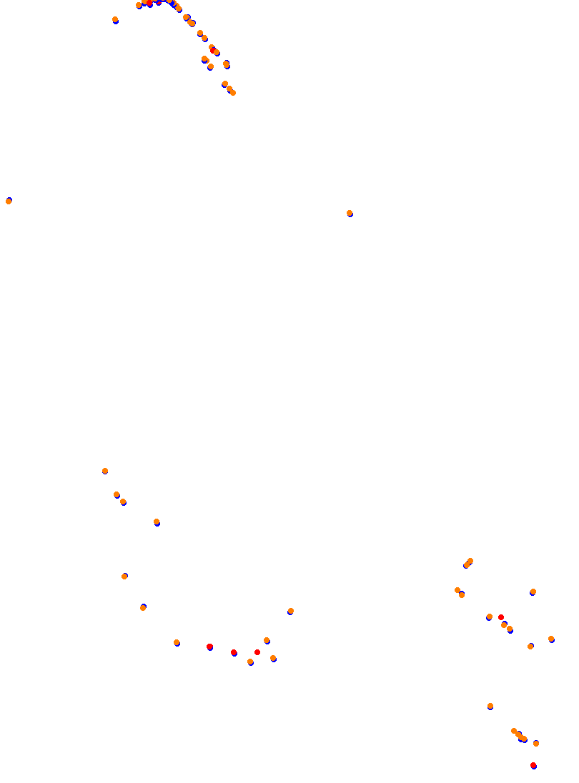 pukekohe_park2013 collisions