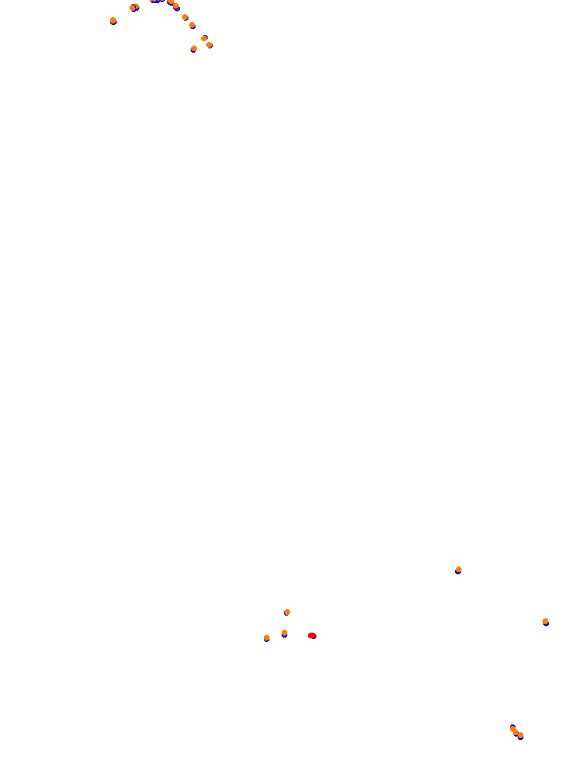 pukekohe_park2013 collisions