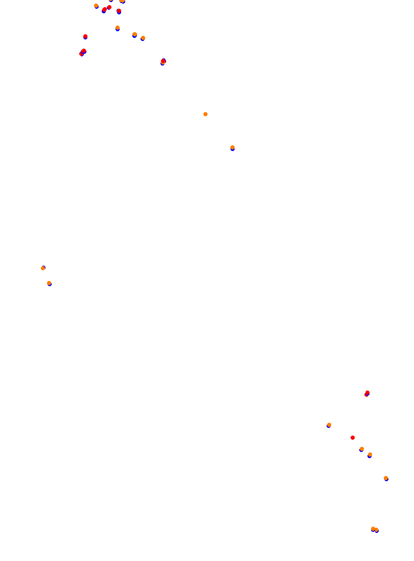 pukekohe_park2013 collisions