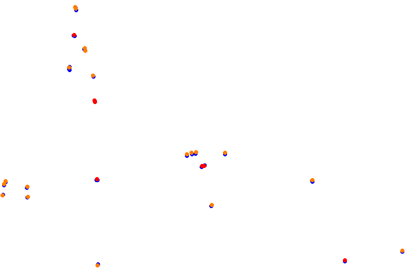 barbagallo_2006 collisions