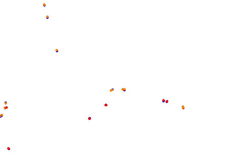 barbagallo_2006 collisions