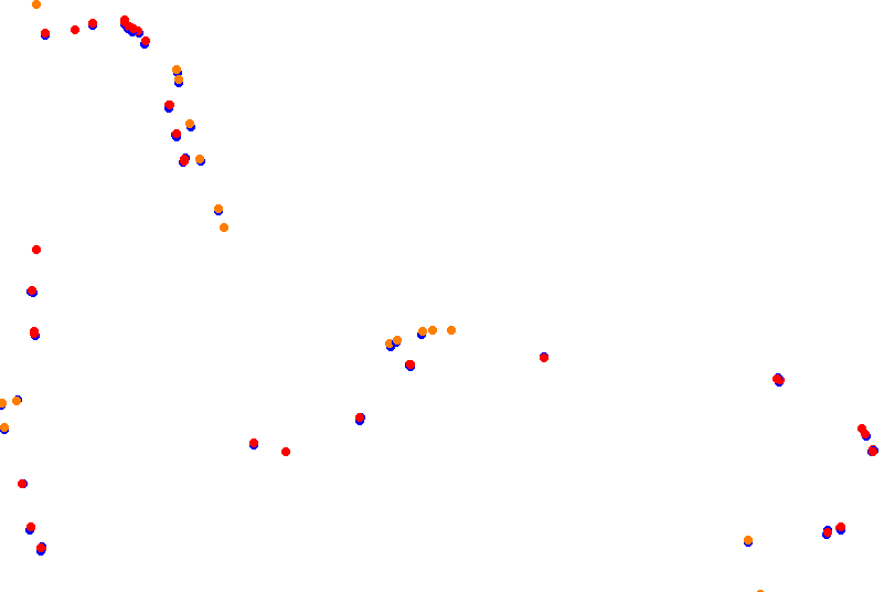 barbagallo_2006 collisions