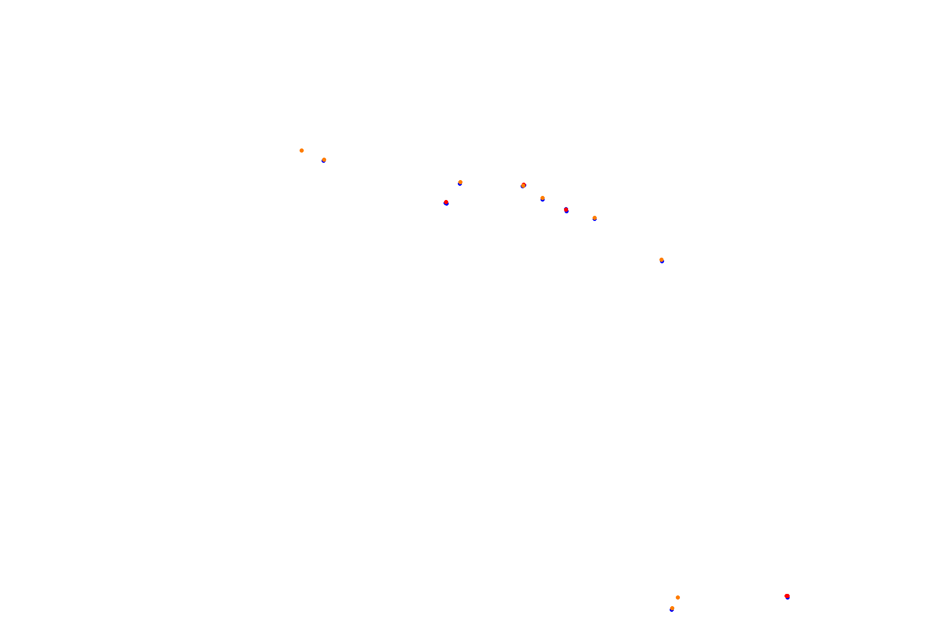 altringstrecke collisions