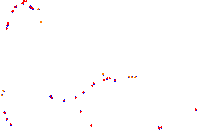 barbagallo_2006 collisions