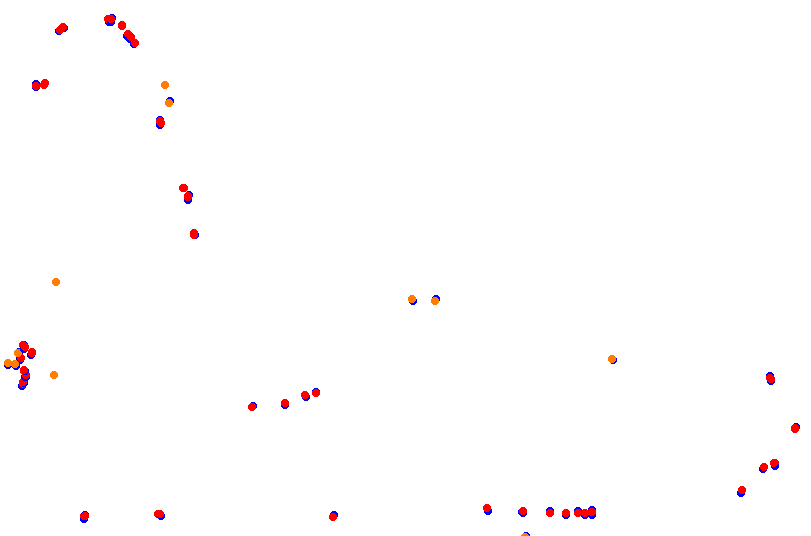 barbagallo_2006 collisions