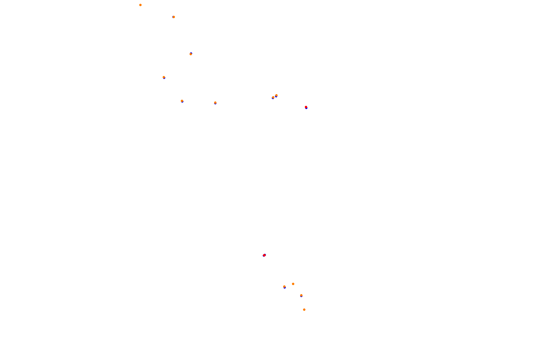 altringstrecke collisions