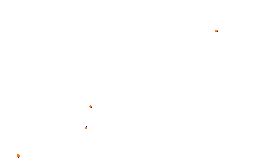 fort_groznyi collisions