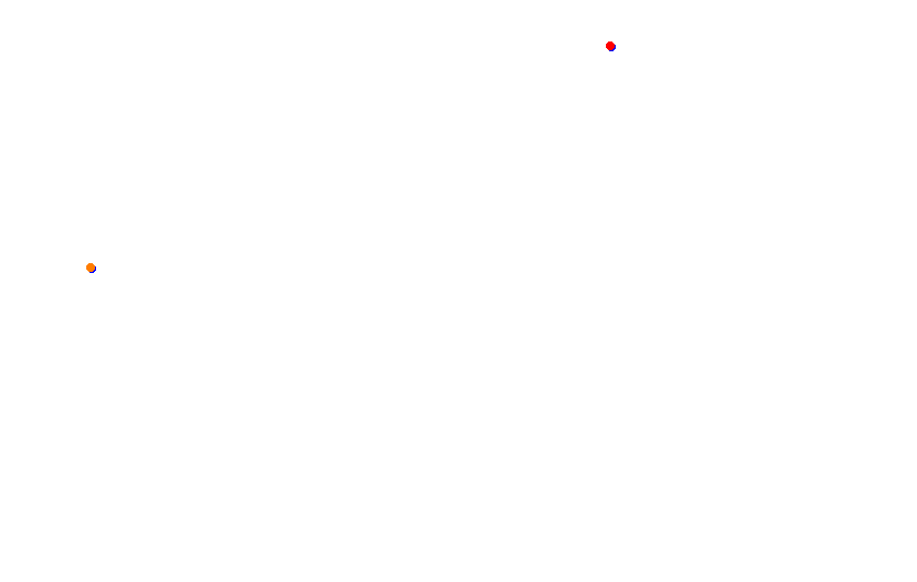 fort_groznyi collisions