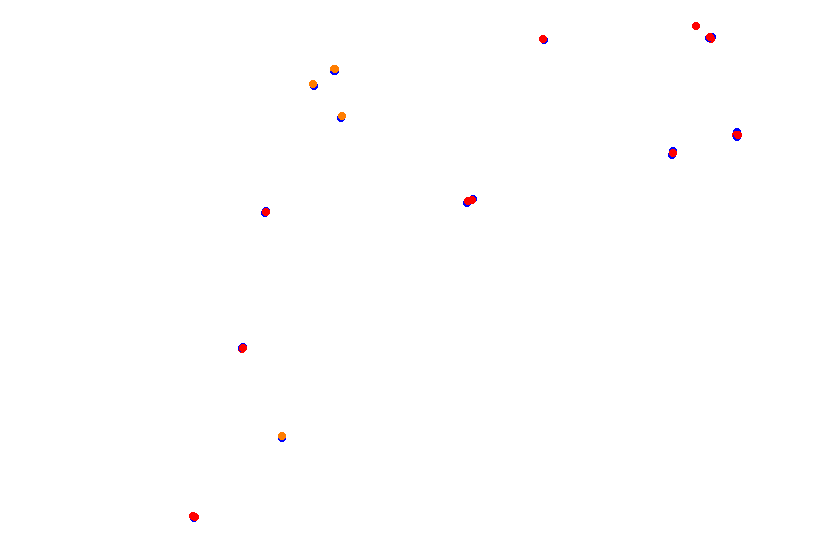 fort_groznyi collisions